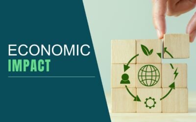 IBM Instana Observability A Forrester Total Economic Impact™ Study-AC-IBM